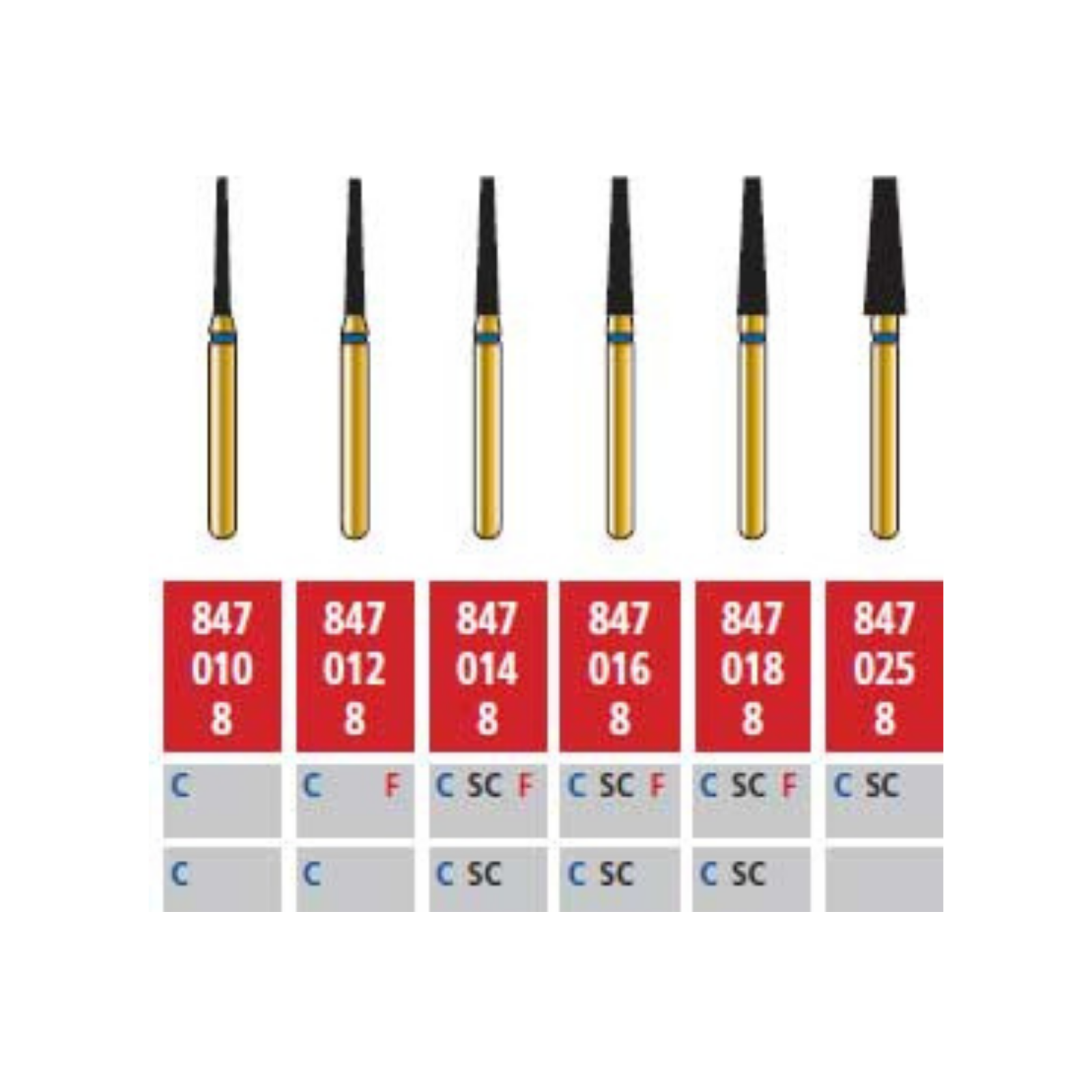 Alpen Diamonds, G847-314-025-08.0-C, 60032143