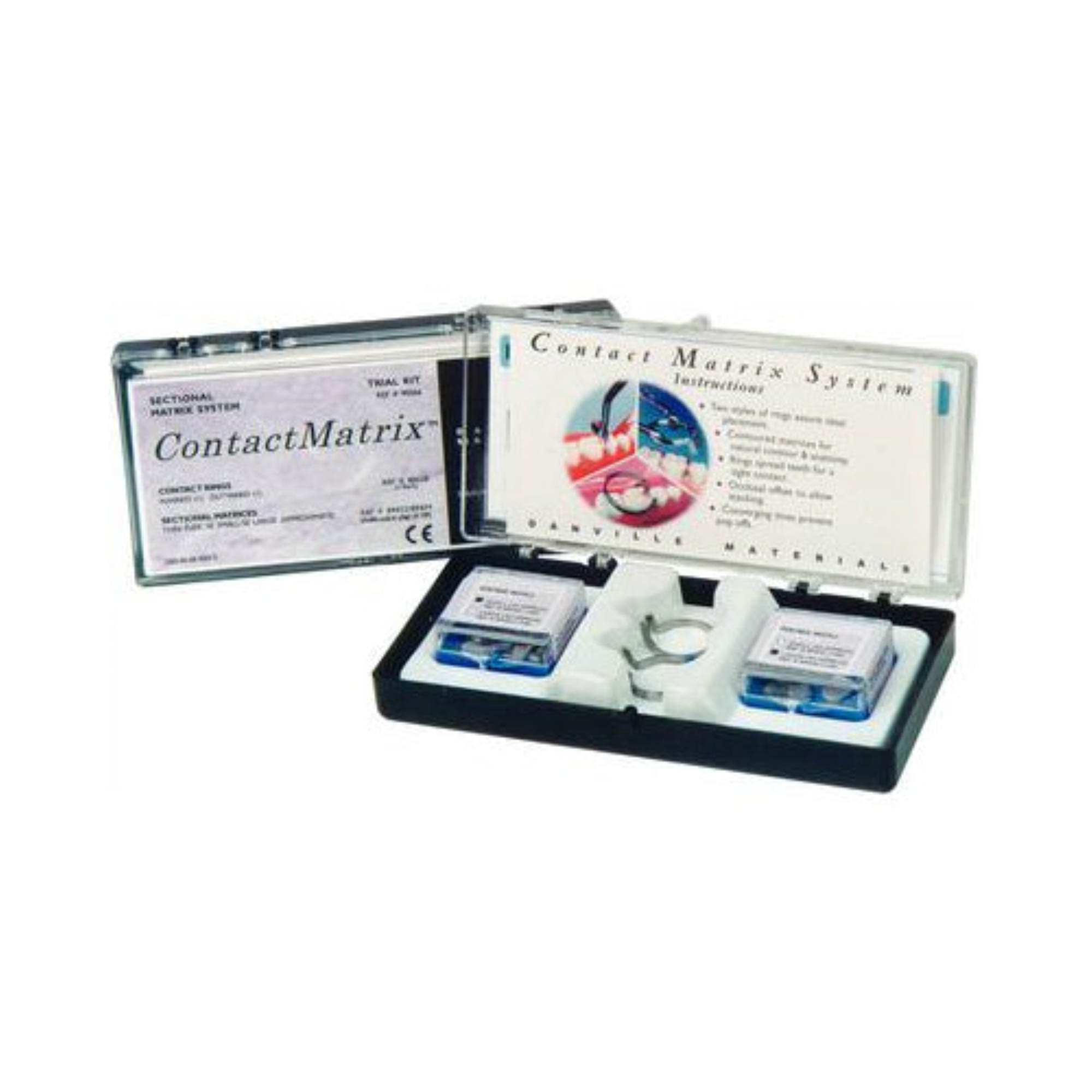 Contact Matrix Sectional System Introductory Kit, 1/Pk, 90066