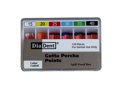 Gutta Percha Points, Non-Marked, Spillproof Pack, 0.02 Taper, # 30, Blue, 120/Pk, ML101-S606