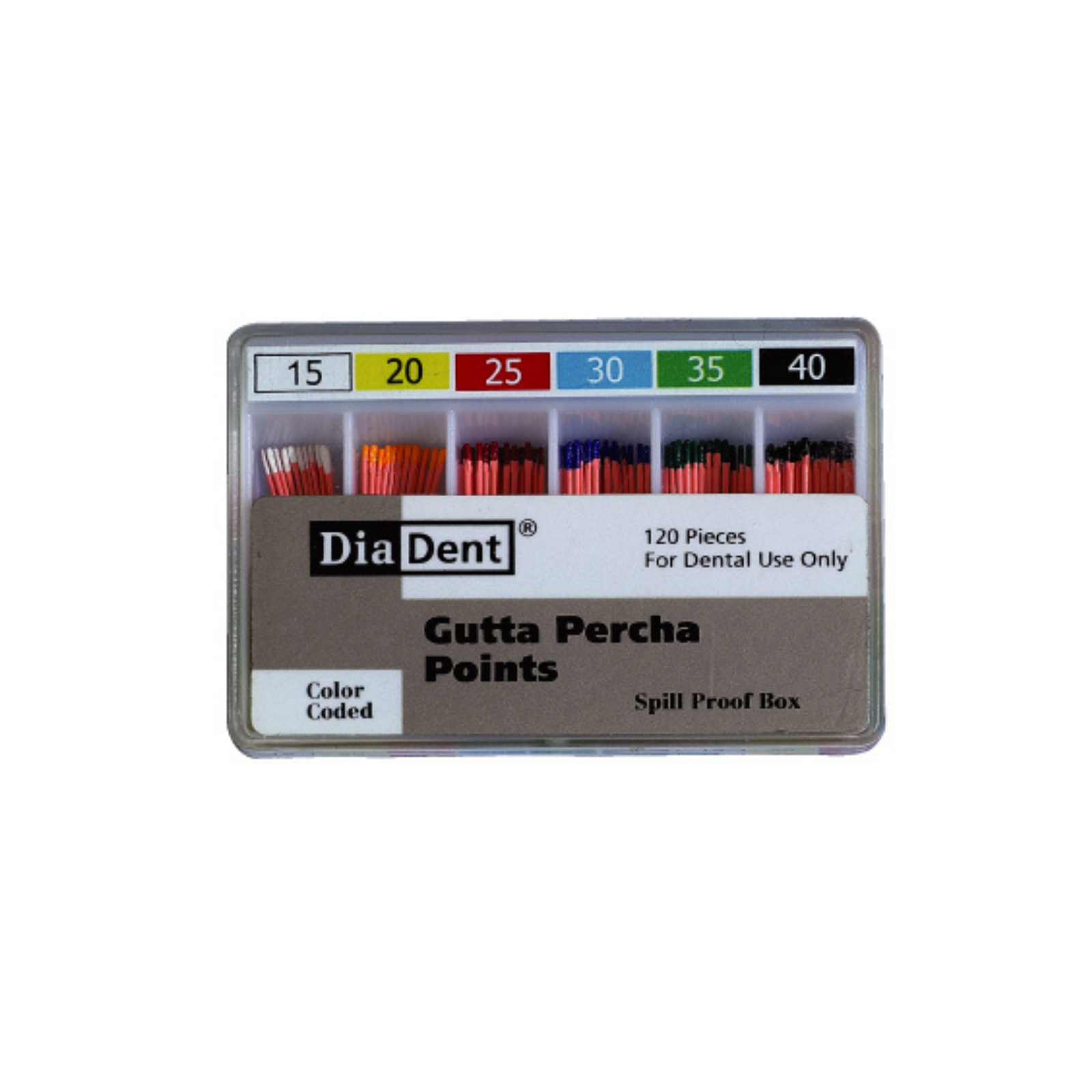 Paper Points, Accessory Sizes, Non-Marked, PP Cell Pack, Medium, 200/Pk, 202-304