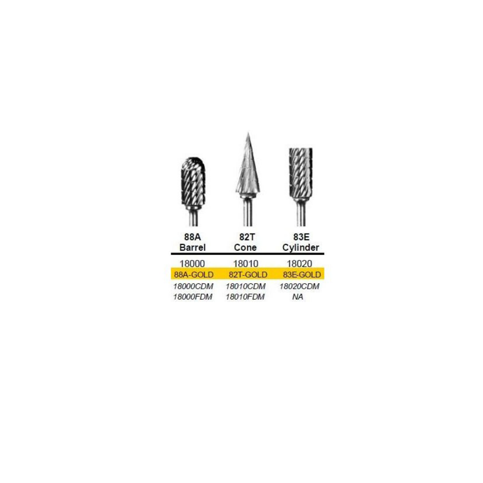 Abbott-Robinson Laboratory Carbide Burs, HP, Diamond Cut, Barrel, # 88A, Coarse, 1/Pk