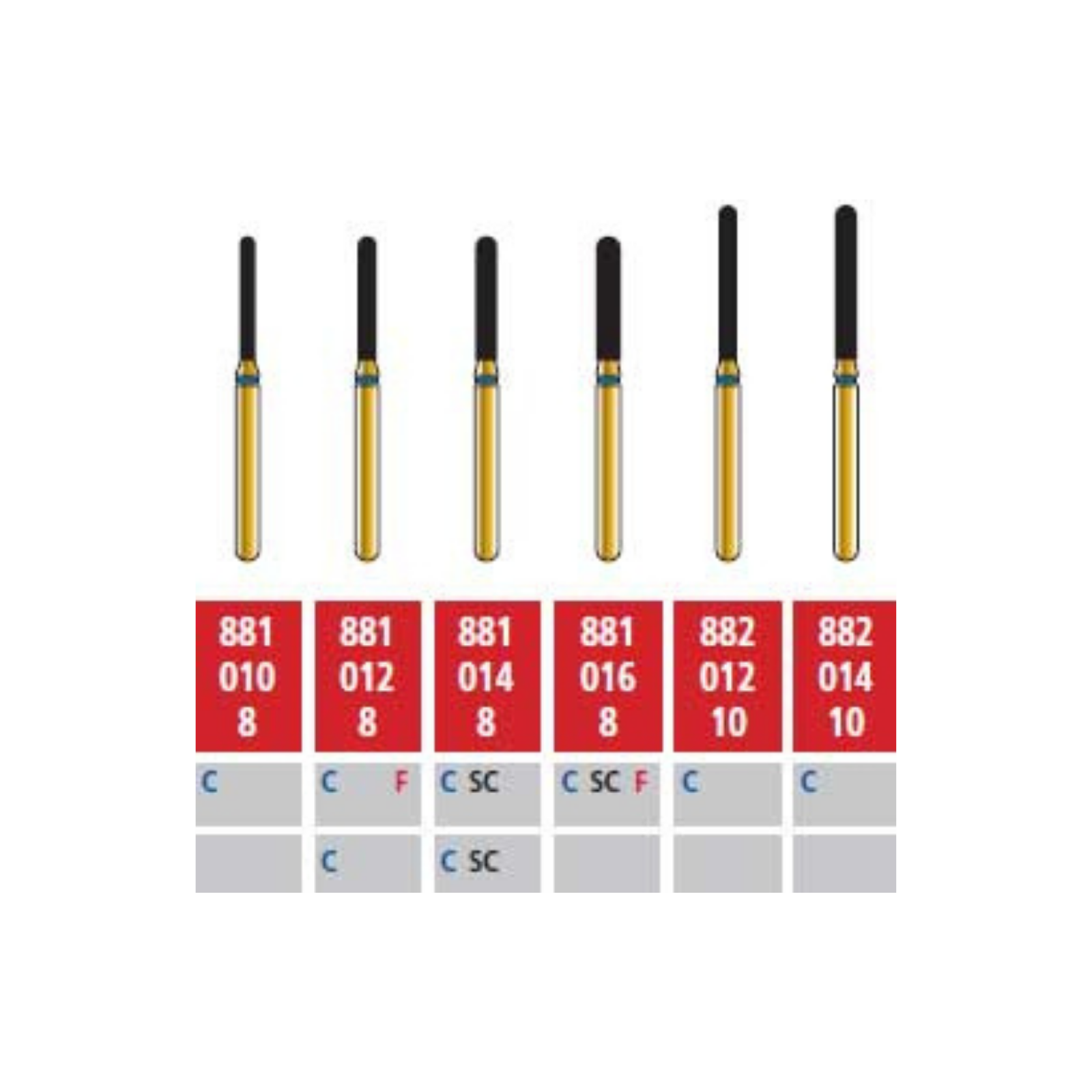 Alpen Diamonds, G881-314-014-08.0-C, 60032603