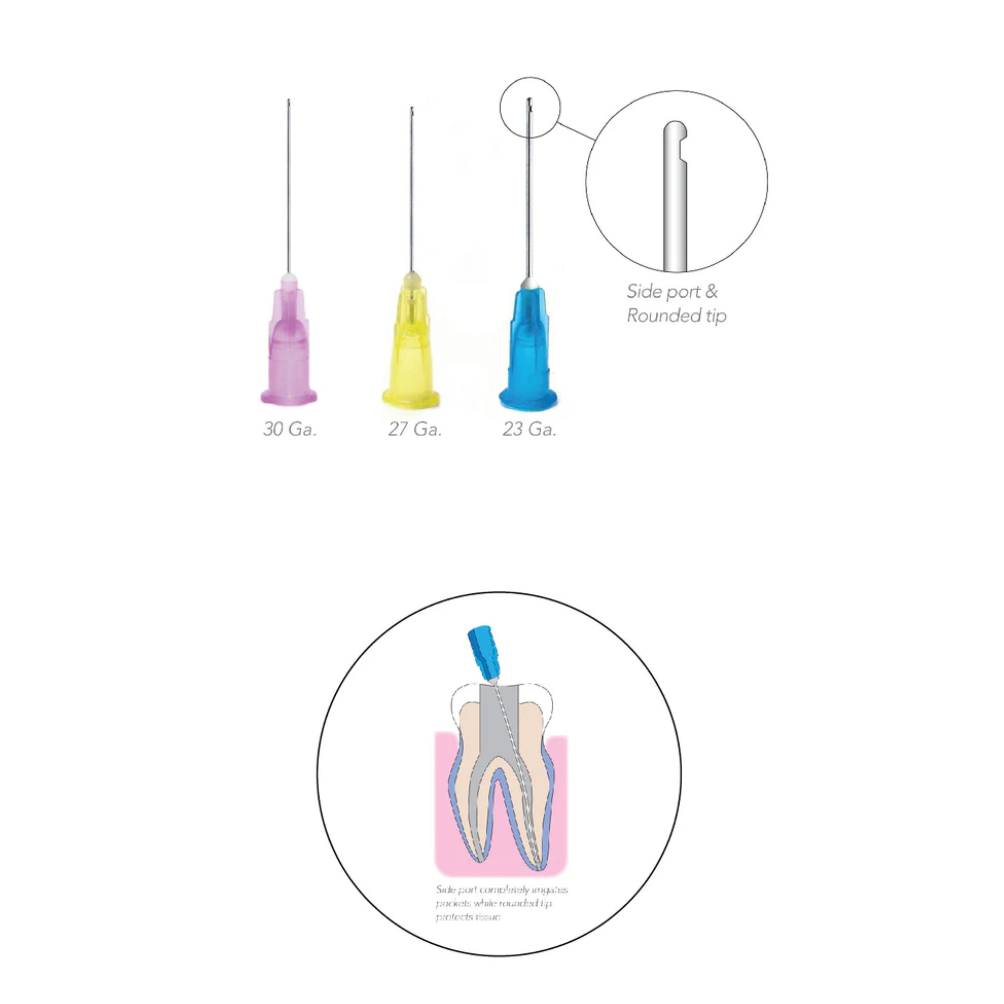 OptiProbe, Endo Irrigation Needles, Side-Vent, 23 Ga, Blue, 100/Pk, 223