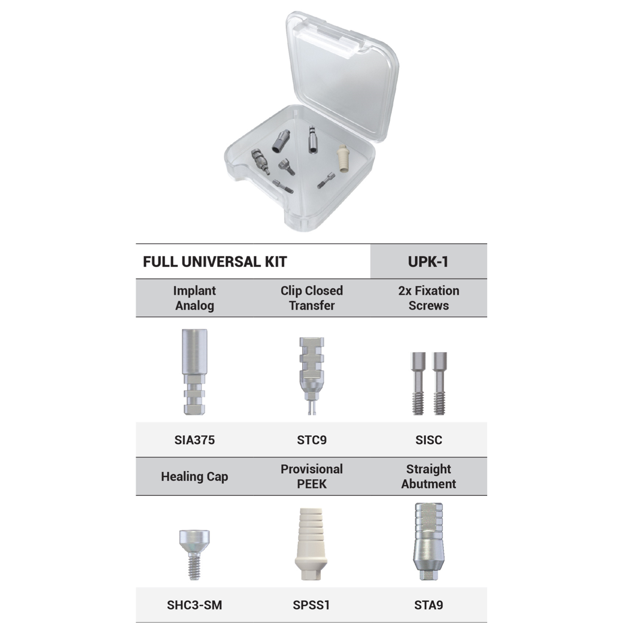 Dental Implant Prosthetic Full Universal Professional Kit. Includes: 1X Titanium Straight, UPK-1