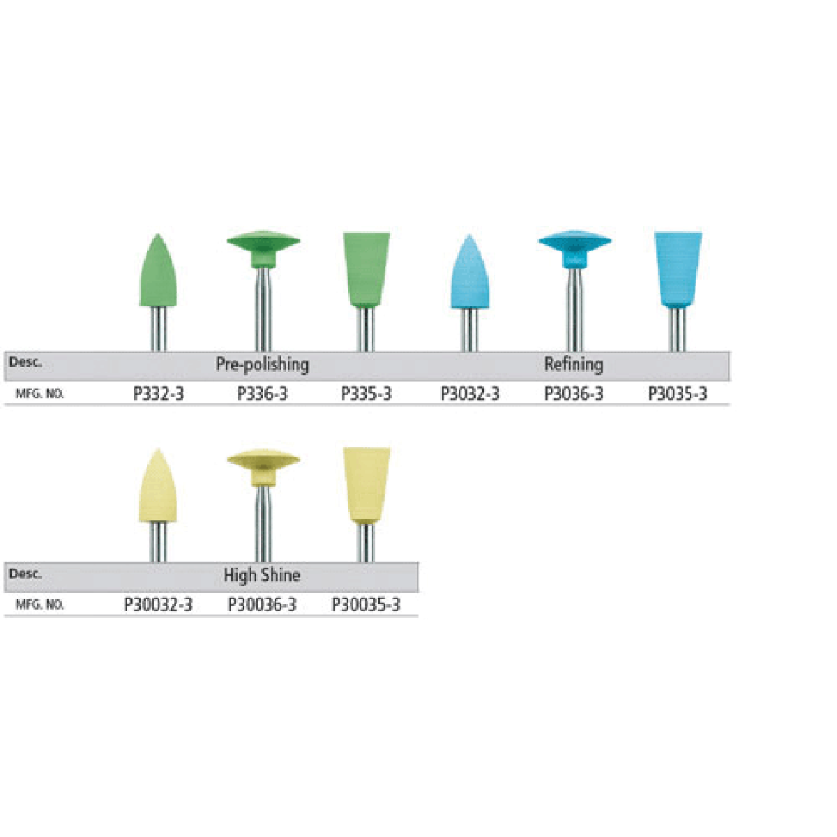 CeraGlaze Polishers, Pre-Polishing, RA, Flame, 3 mm, Coarse, Green, 3/Pk, P333-3