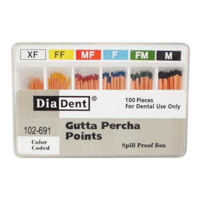 Gutta Percha Points, Non-Marked, Spillproof Pack, Accessory #, 0.02 Taper, Medium, Black, 100/Pk, 102-S606